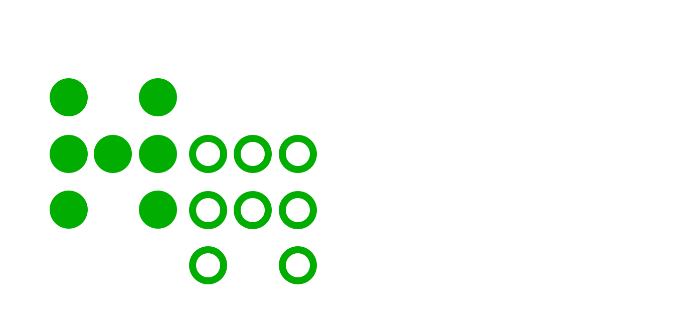 Hepta Advisory